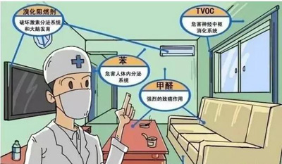 ���ÿ՚�������������҃�(n��i)�՚���ڵ���Ⱦ���}